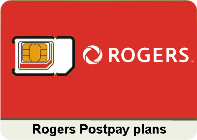 Canada Rogers Postpay SIM
