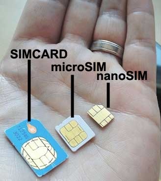Micro/ Nano SIM cutting service
