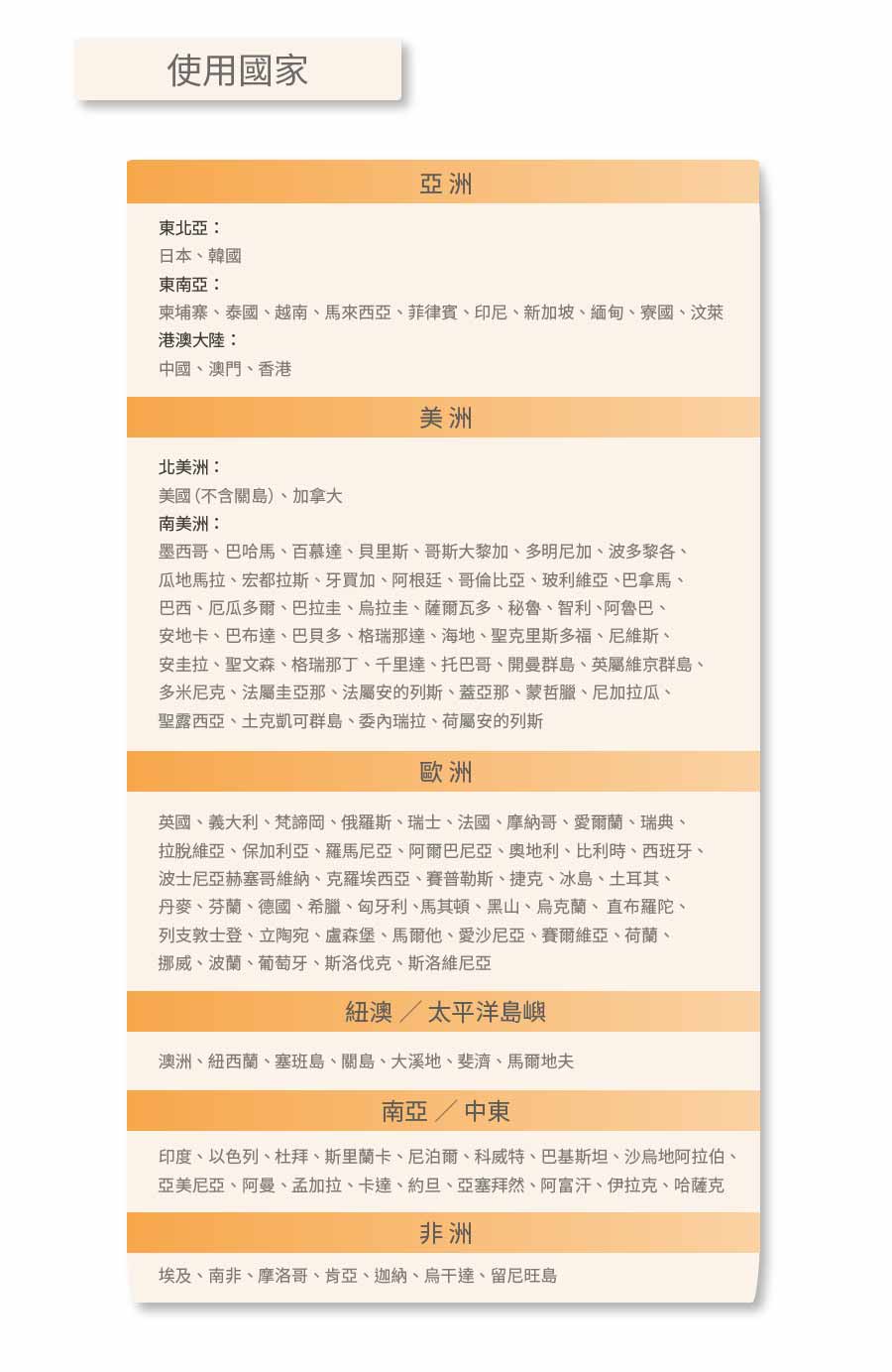 翔翼環球WIFI蝴蝶機 跨國上網