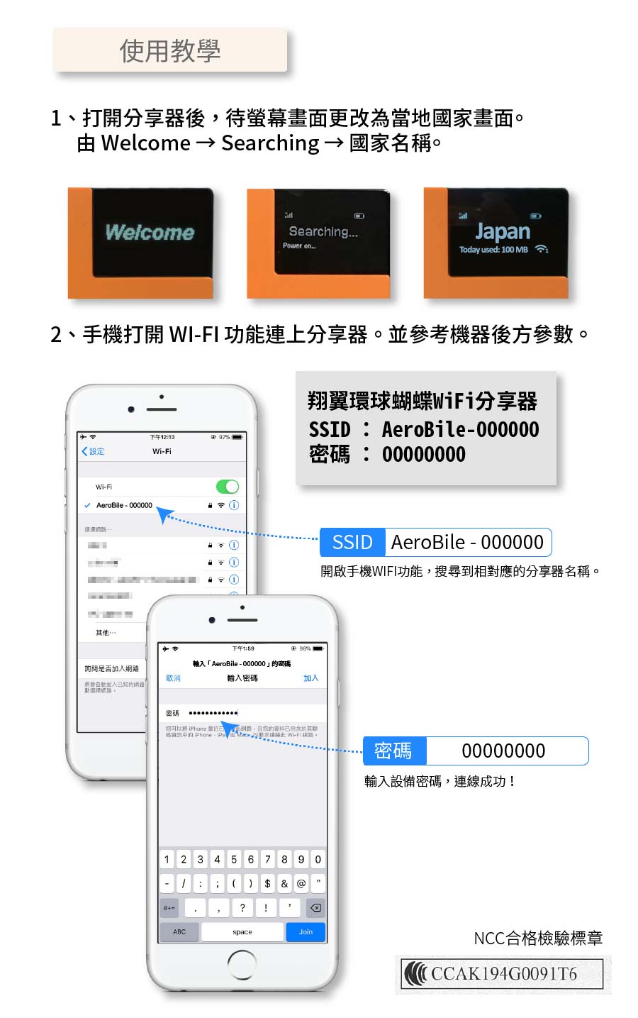 翔翼環球WIFI蝴蝶機 跨國網路