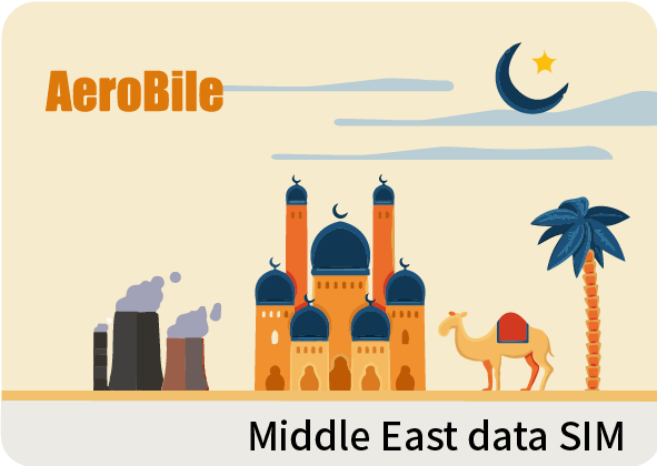 Middle East 15 days unlimited data SIM