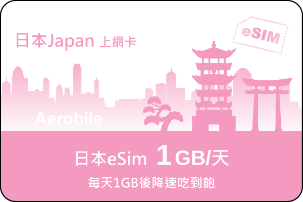 eSIM日本每天1GB降速吃到飽(B)