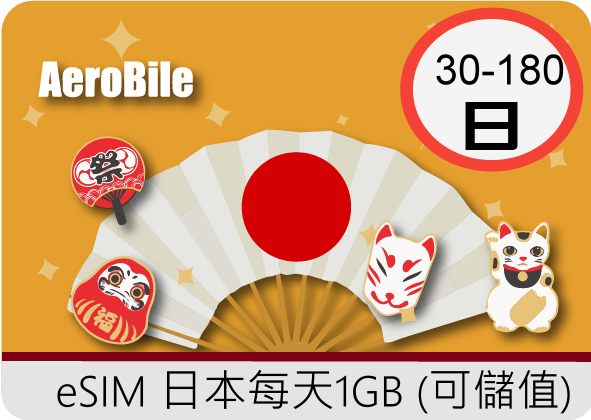eSIM-日本30-180天長期上網卡-(KDDI-SoftBank雙電信)-日本打工度假、日本留學最佳選擇-可儲值(i)