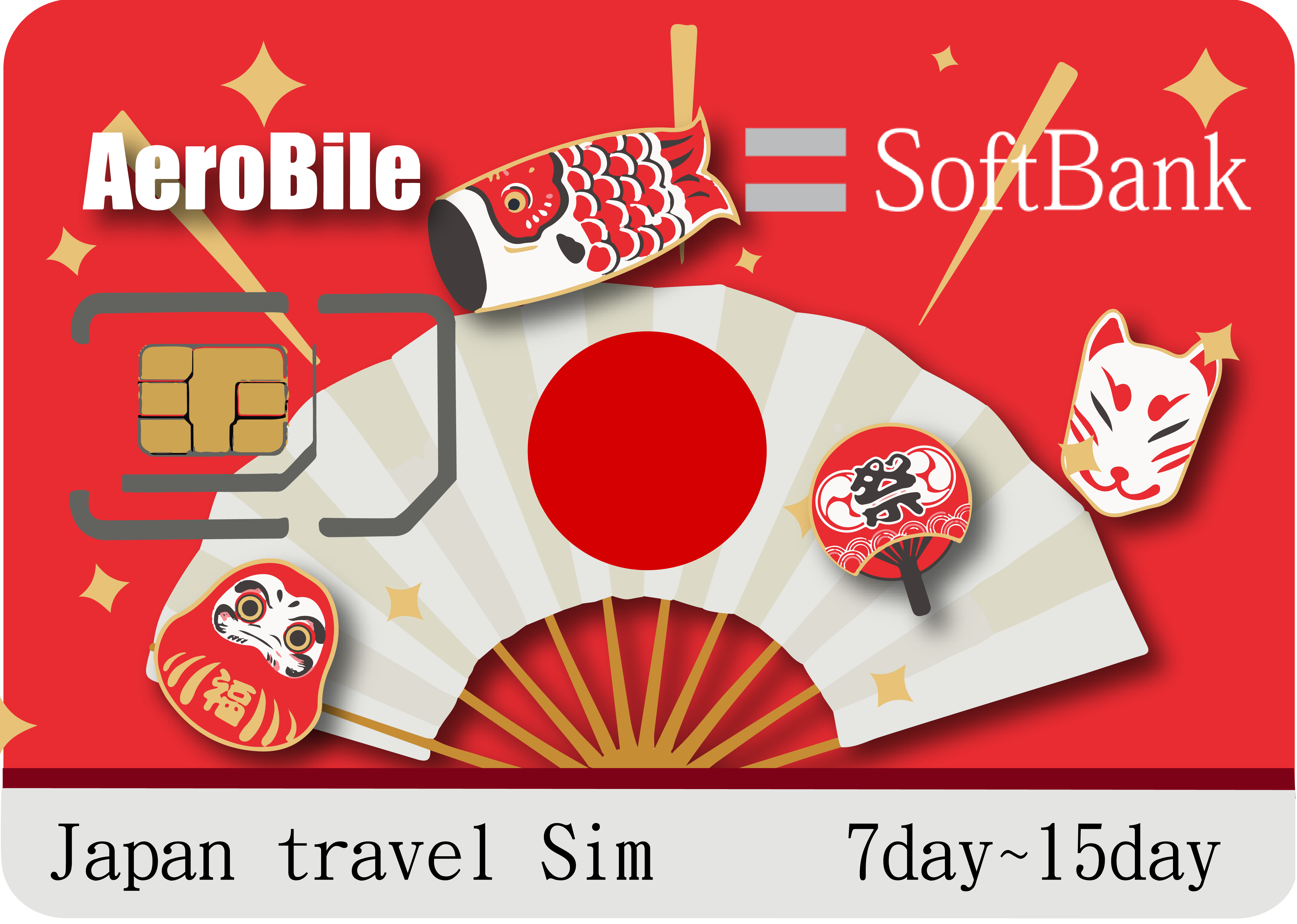 Japan 500mb or 1GB by day high speed data sim (4~6 DAYS)