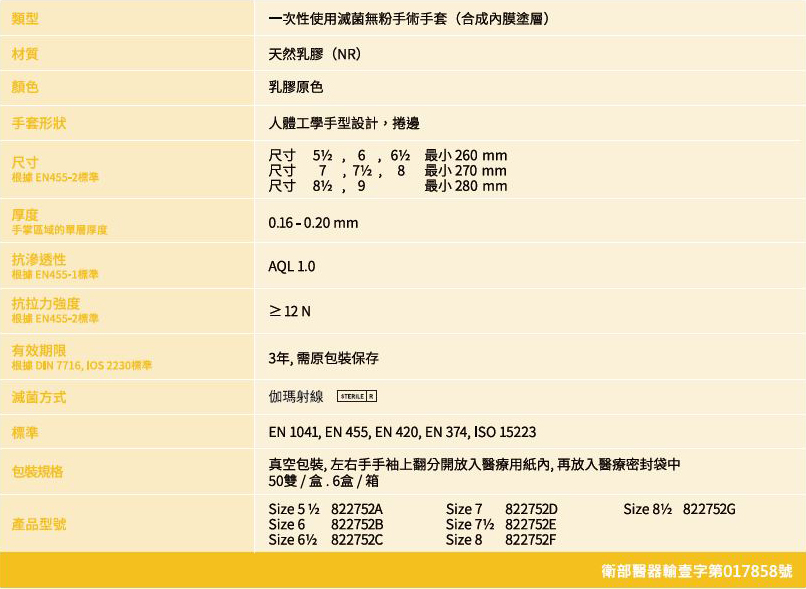 手術手套規格圖