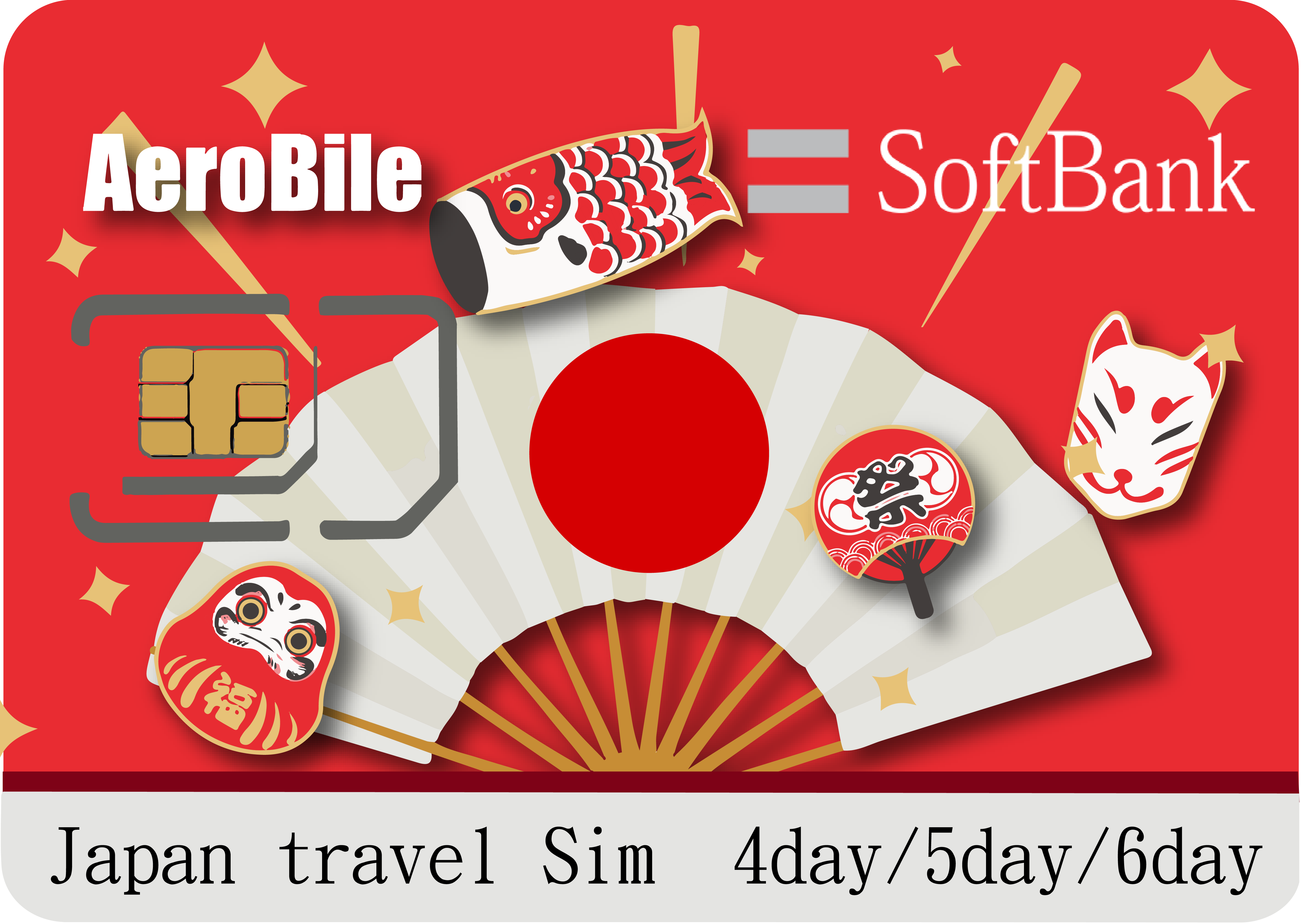 Japan travel SIM card (1GB high speed per day) (M)