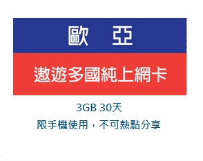 任飛卡-歐美版-歐洲+每國長期SIM卡- 365天一年卡 上網流量50-200GB任選(i)