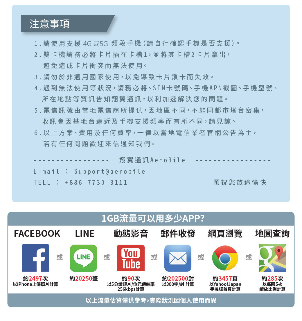 歐洲網路 歐洲上網