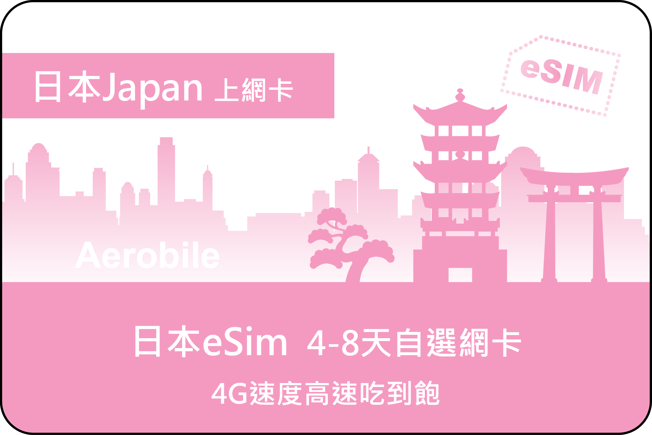 eSIM 日本高速吃到飽上網卡(B)不可熱點分享