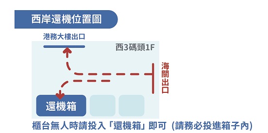 keelung_west_return.jpg