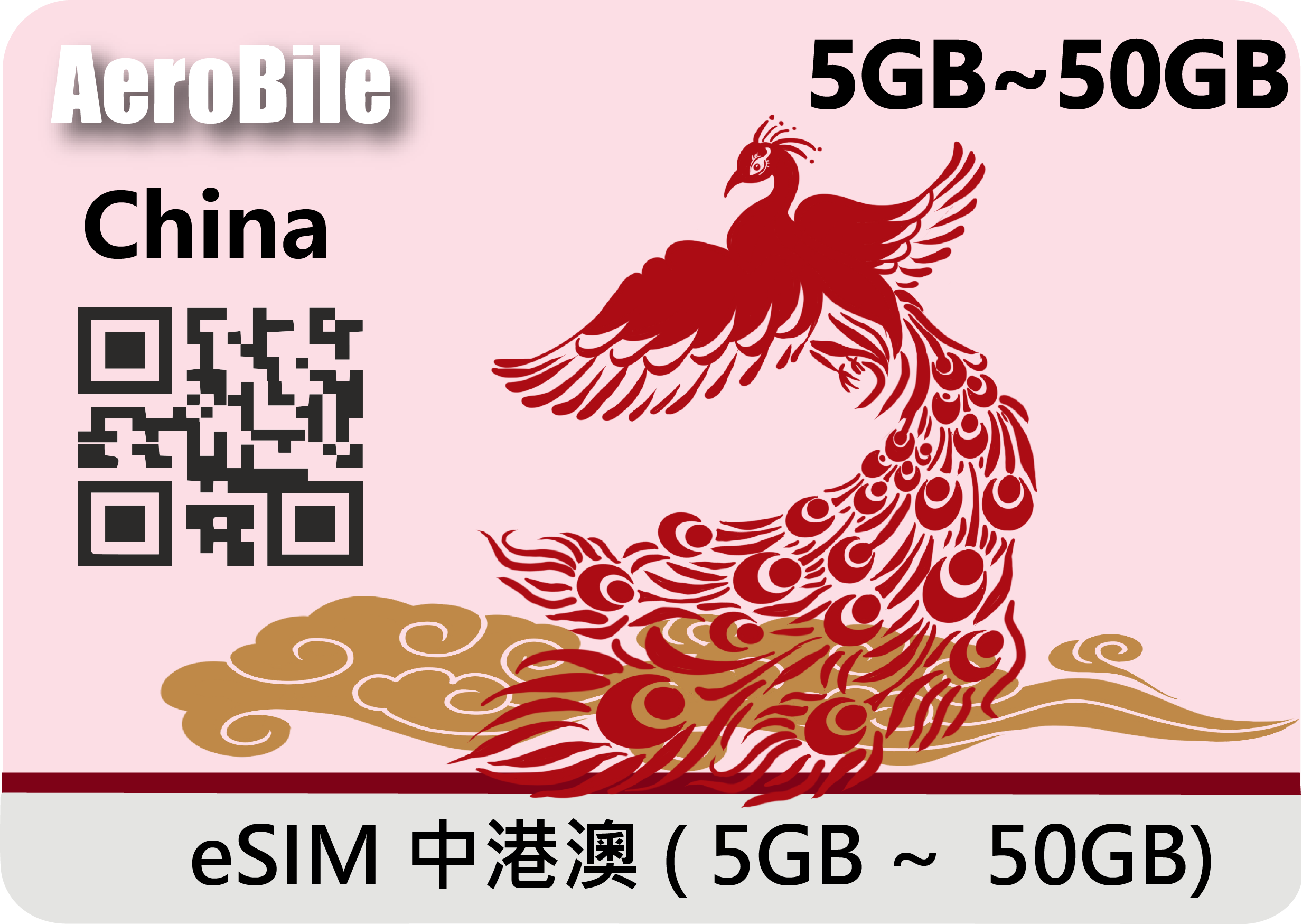 eSIM中港澳(中國聯通)5GB至30GB上網卡(M)