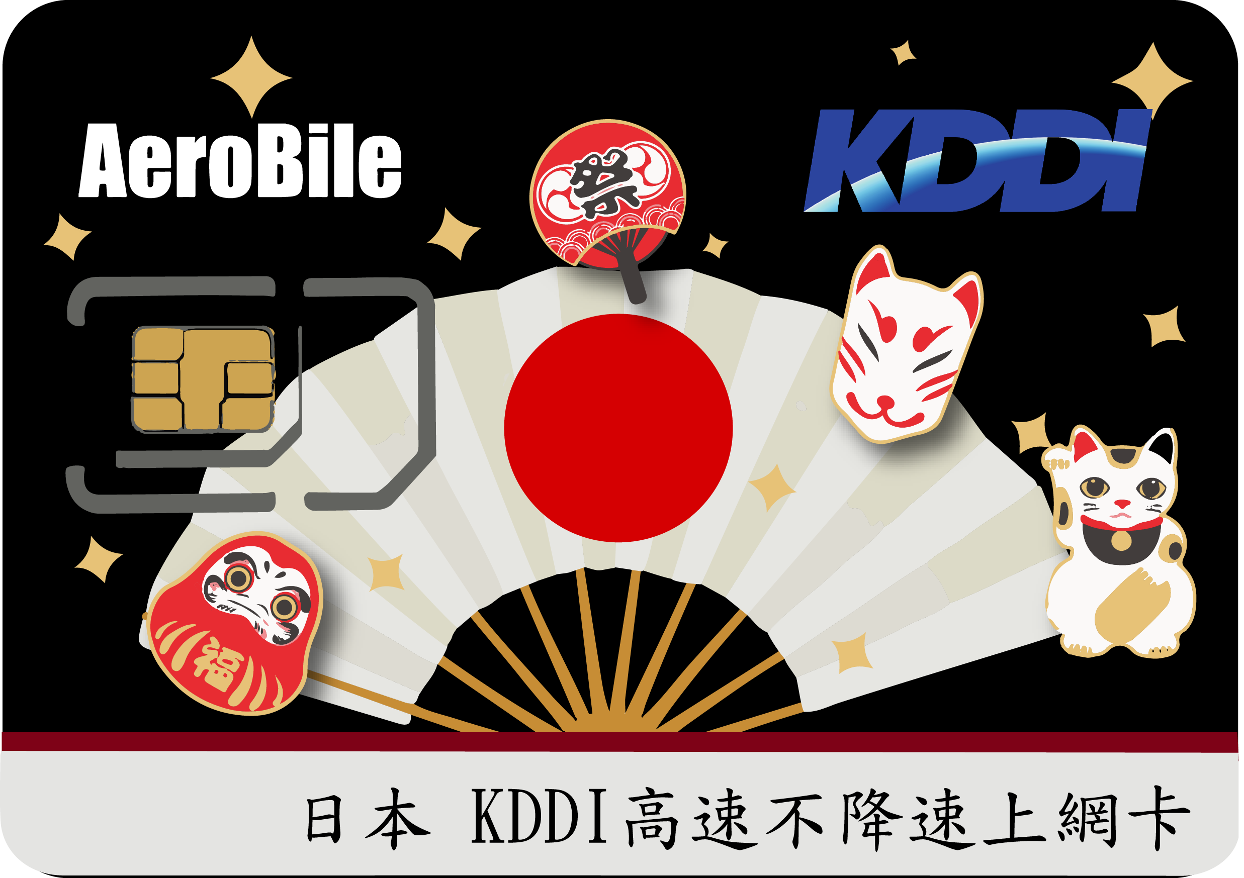 日本上網卡-Kddi(AU)電信高速無限量上網卡(RB)