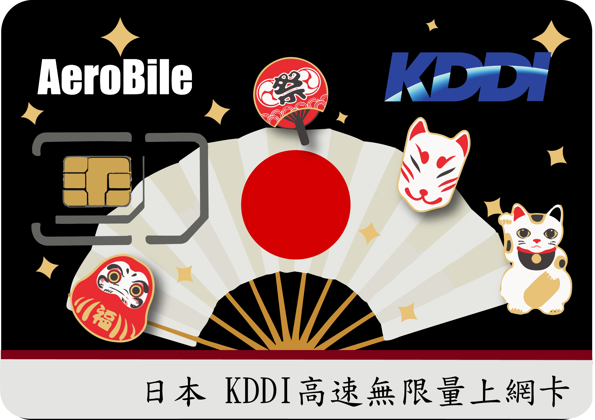 日本KDDI上網卡-高速無限量上網卡(RB)